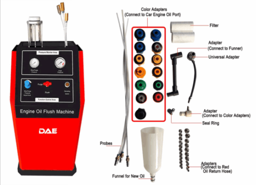 Máy Vệ Sinh Thay Dầu Động Cơ DAEQUIP E100